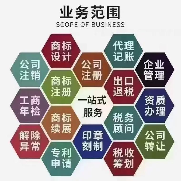 党武代理记账